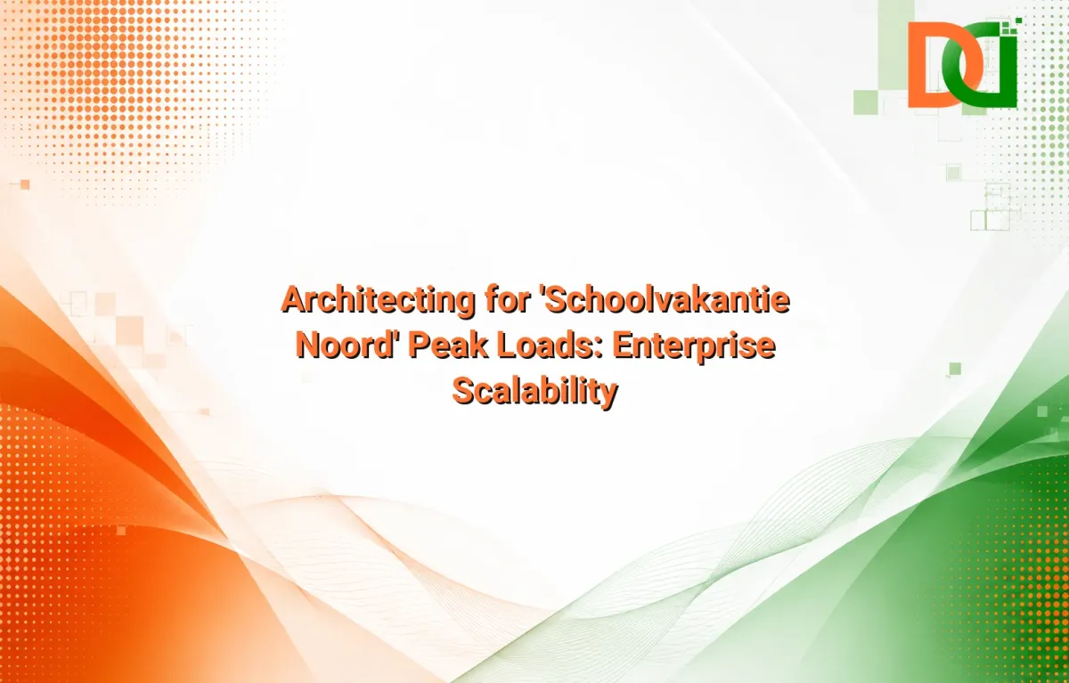 Diagram illustrating a highly scalable enterprise architecture handling 'schoolvakantie noord' peak traffic with load balancers and sharded databases.