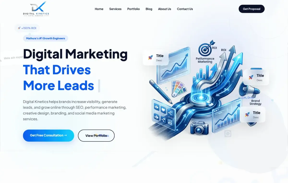 Digital Kinetics Custom Marketing Agency Website Development by Do Digitals
